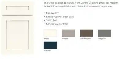 Cabinets Stock or Custom